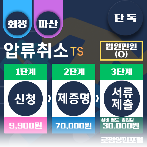 압류취소TS